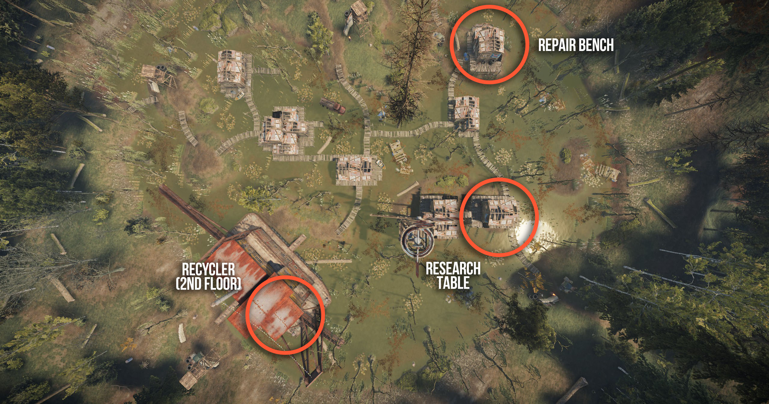 Bandit Camp Overview